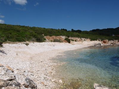 Beach House Island Vis