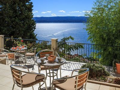 Astonishing Villa with Pool and Amazing Sea View in Omis 