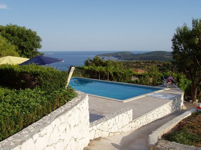 Lovely Holiday House with Private Pool and Sea View in Orasac