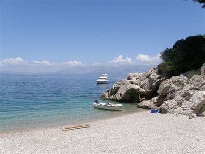 Information about Hvar Island