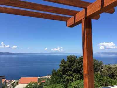Traditional Dalmatian Sea View Stone Villa with Pool Makarska Riviera